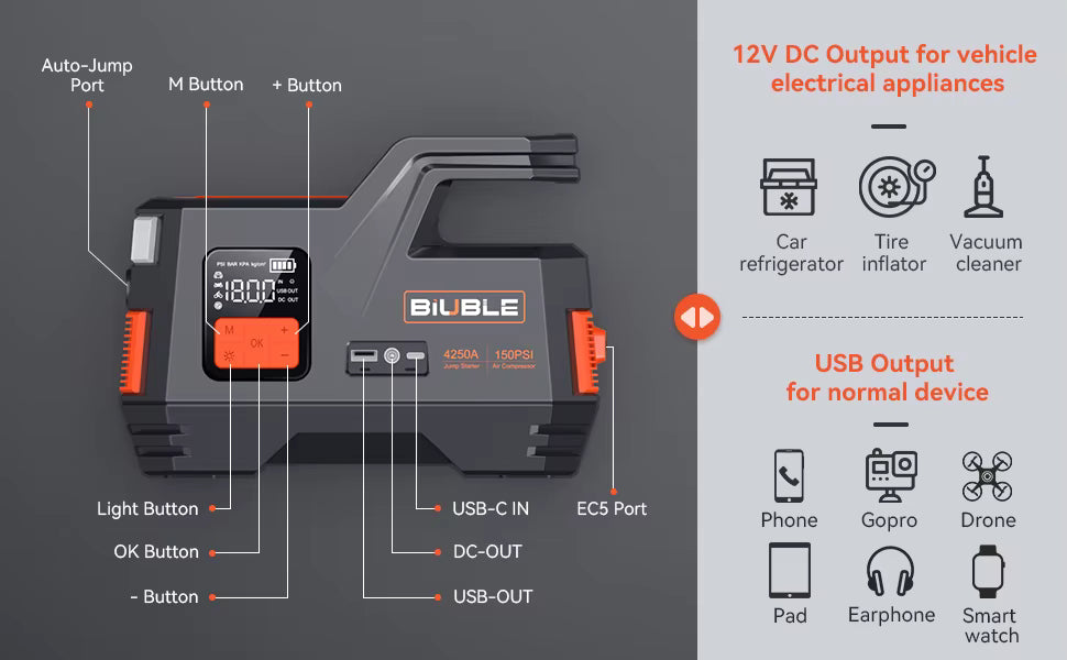 ProToolMode™ 26800mAh Car Jump Starter Power Bank Portable Air Compressor Inflator Pump Power Station 4250A Battery Starter Auto Booster