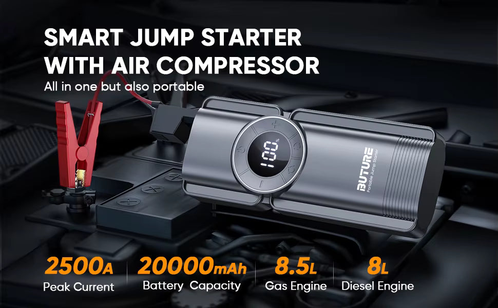 ProToolMode (Future) 4 In 1 Jump Starter 150PSI Pump Air Compressor 20000mAh Power Bank 2500A Starting Device 15V Digital Tire Inflator