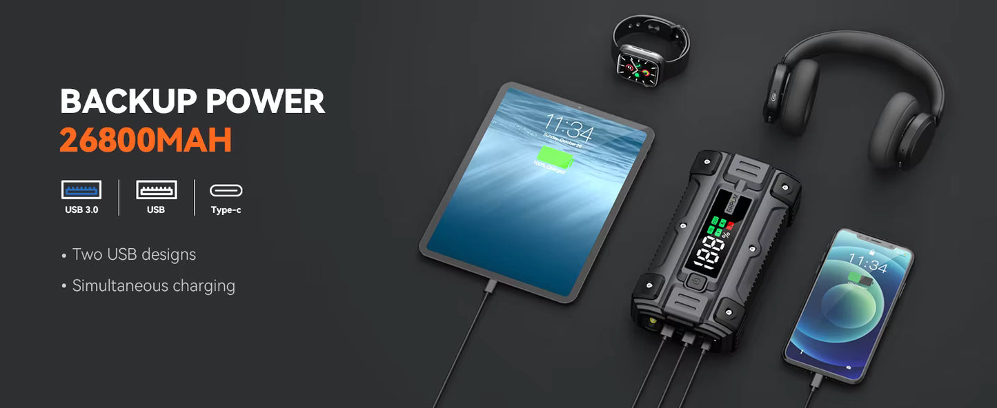 ProToolMode™ Car Jump Starter 5000A/4000A Battery Charger Emergency Power Bank Booster for 12V Gasoline and Diesel Vehicles Starting