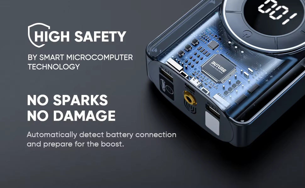 ProToolMode (Future) 4 In 1 Jump Starter 150PSI Pump Air Compressor 20000mAh Power Bank 2500A Starting Device 15V Digital Tire Inflator
