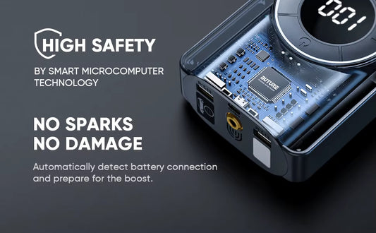 ProToolMode (Future) 4 In 1 Jump Starter 150PSI Pump Air Compressor 20000mAh Power Bank 2500A Starting Device 15V Digital Tire Inflator