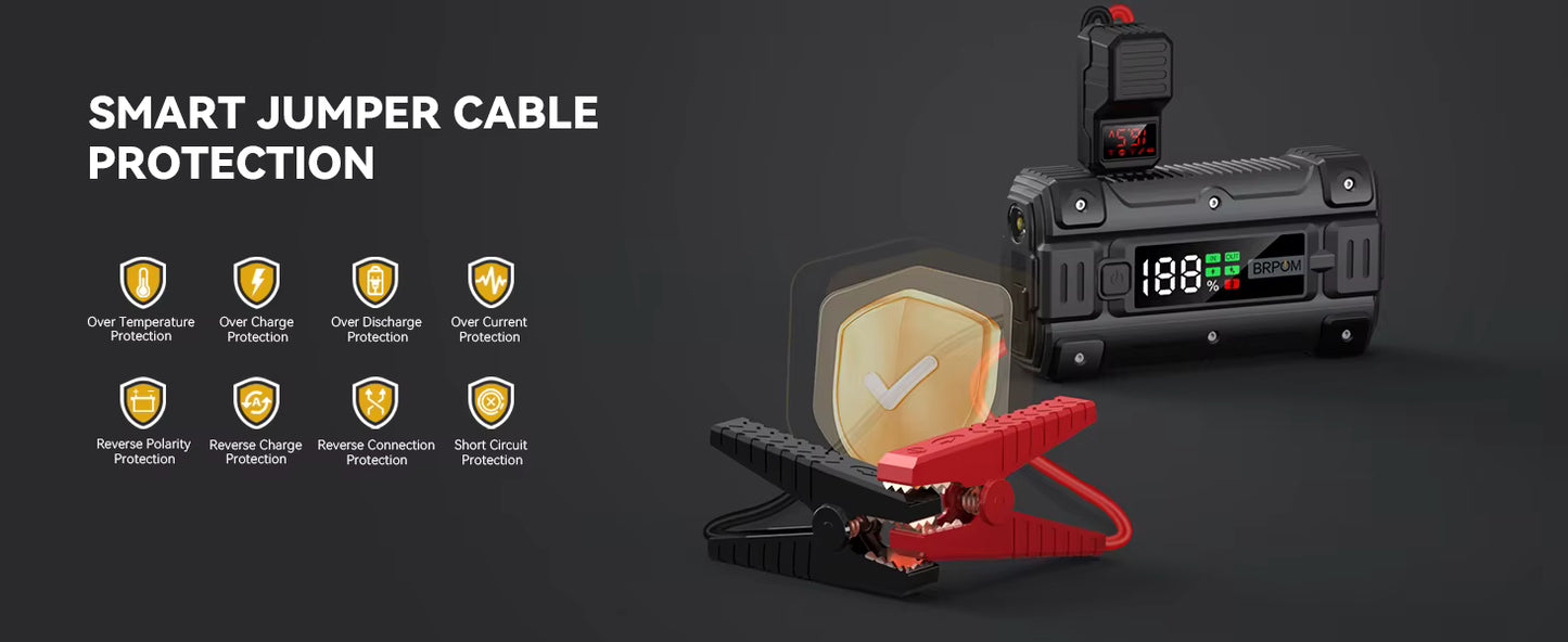 ProToolMode™ Car Jump Starter 5000A/4000A Battery Charger Emergency Power Bank Booster for 12V Gasoline and Diesel Vehicles Starting