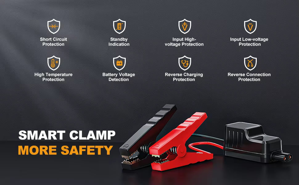 ProToolMode (Future) 4 In 1 Jump Starter 150PSI Pump Air Compressor 20000mAh Power Bank 2500A Starting Device 15V Digital Tire Inflator