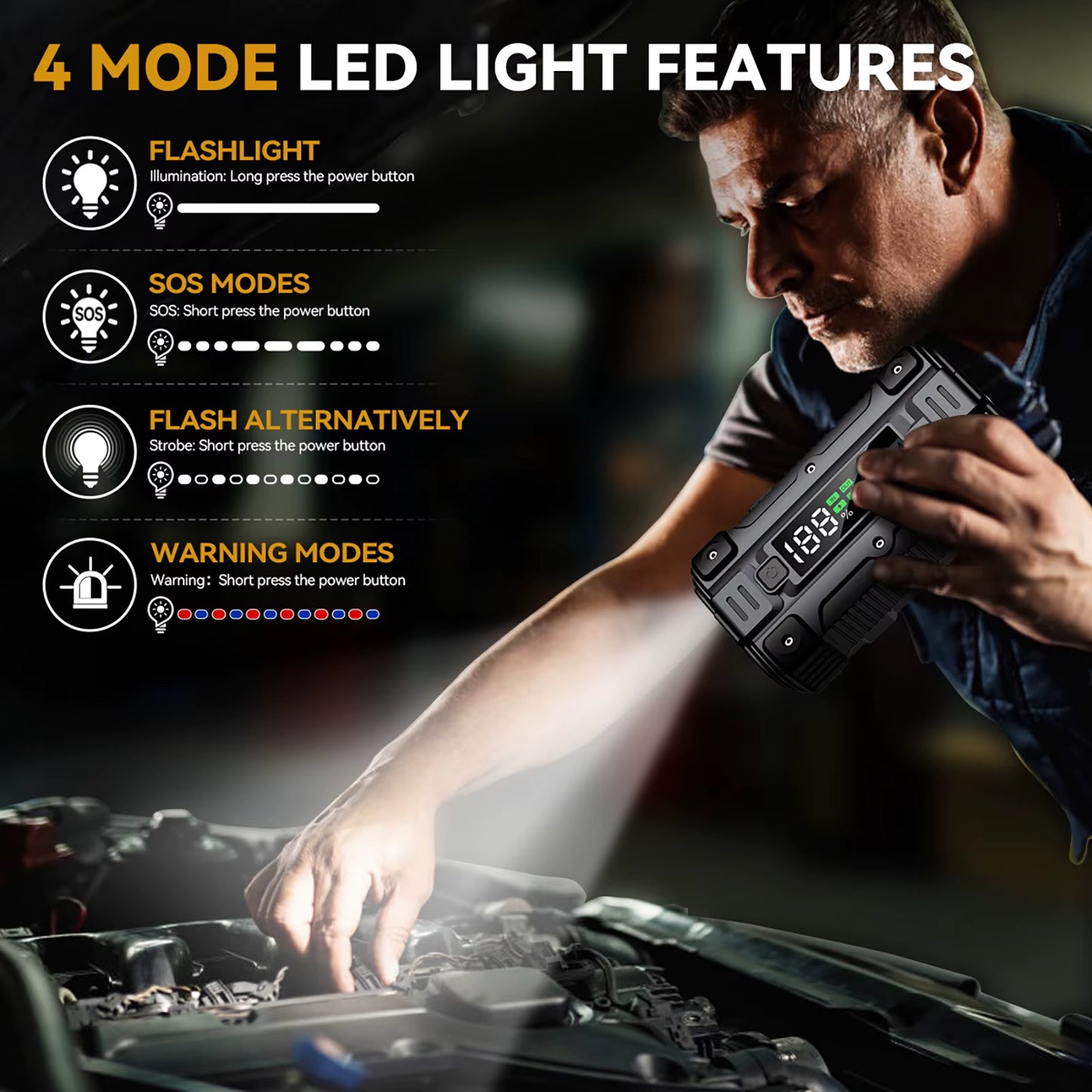 ProToolMode™ Car Jump Starter 5000A/4000A Battery Charger Emergency Power Bank Booster for 12V Gasoline and Diesel Vehicles Starting