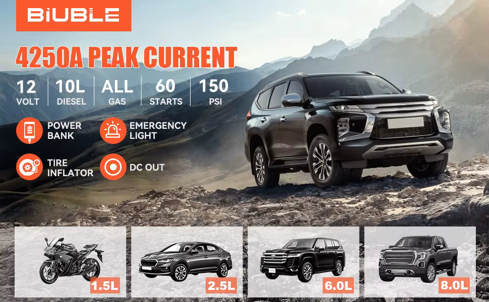 ProToolMode™ 26800mAh Car Jump Starter Power Bank Portable Air Compressor Inflator Pump Power Station 4250A Battery Starter Auto Booster